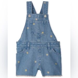 The Children’s Place Denim Overalls